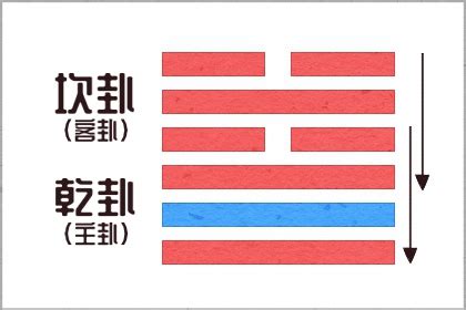 楊柳木命|什麼叫楊柳木命 五行命理分析